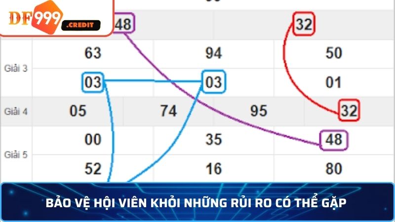 Nắm bắt điểm lô là gì để tối ưu hóa cơ hội thắng giải